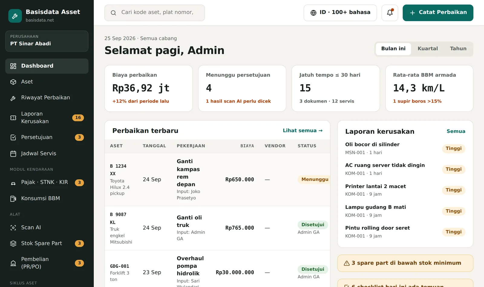 Dashboard