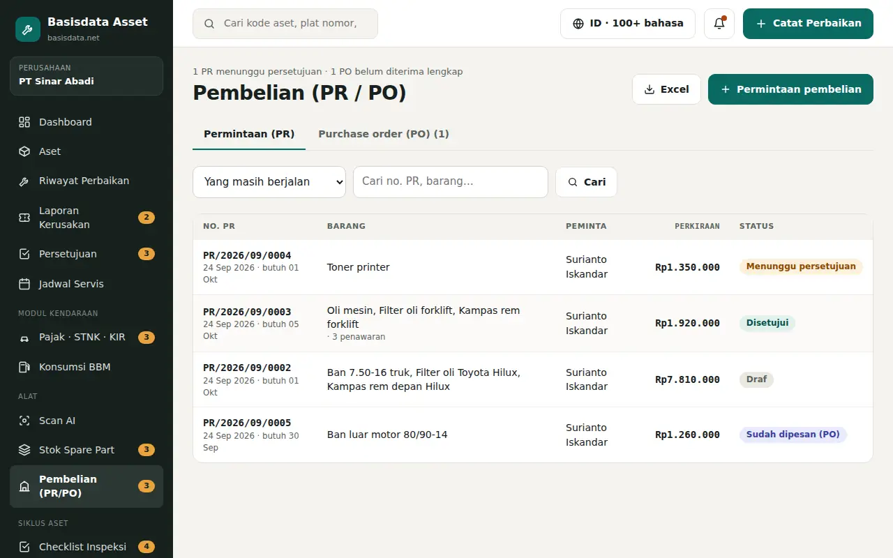 The Purchasing menu holds every purchase request and purchase order with its status.