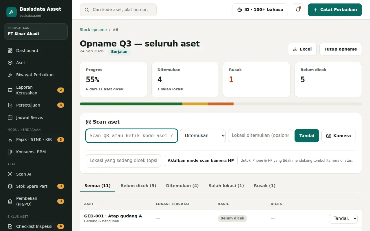 Audit progress: how many assets are checked, found, damaged or in the wrong location.