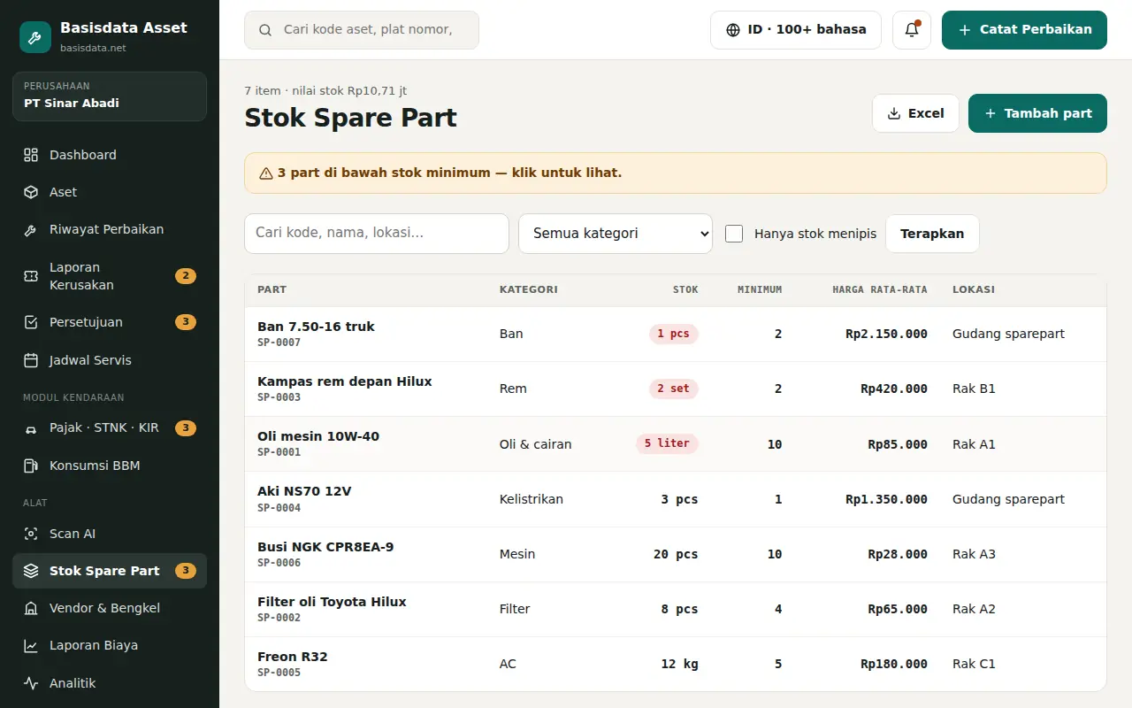 In Spare Parts, click Add part to register the item, its unit and minimum stock.